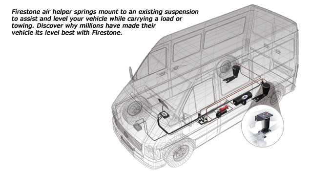 Sprinter with air ride spring system